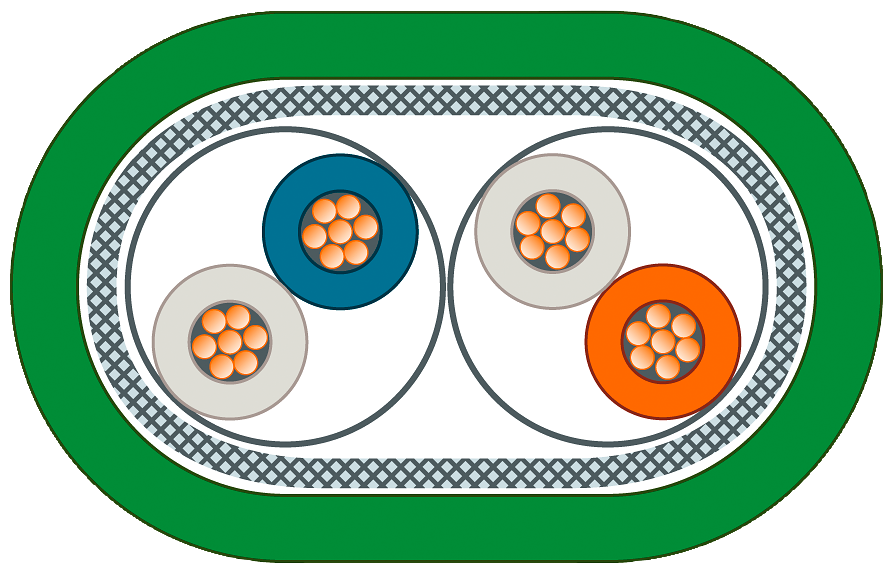 IE TP kabel;Sub DE-9/RJ45;2x2;2m;Cat5;UL;PVC;částečně odolný