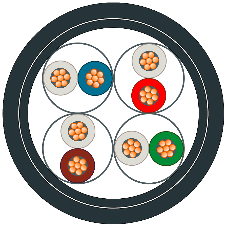 IE TP drážní kabel;2 x bez;4x2;Cat7;bez halogenů;drážní;odolný