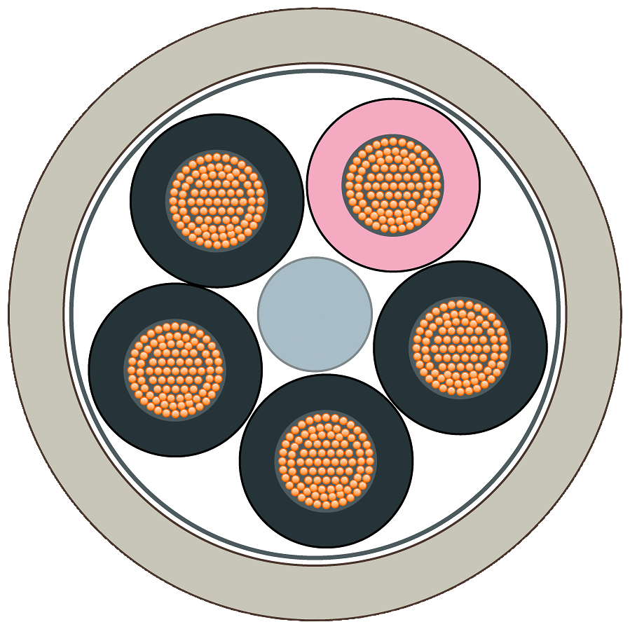 Napájecí kabel, 5-žilový, lanko 5x1,5mm2, vlečný, prodáváno po metrech